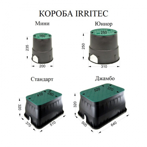 Короб электромагнитных клапанов STANDARD (Стандарт) IRRITEC