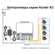 Контроллер HUNTER XC-801i-E 8 зон внутренний с трансформатором